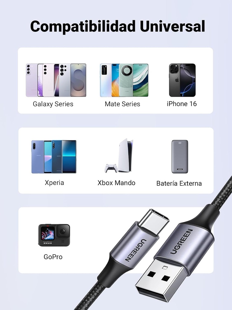 Cable Usb-A A Usb-C Ugreen 60126 1 Metro Transferencia De Datos Negro